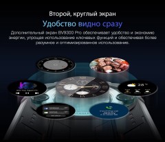Смартфон Blackview BV9300 Pro 12/256Gb Green