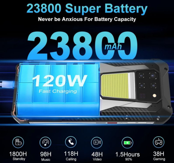 Смартфон Unihertz Tank 3 16/512Gb без дальномера