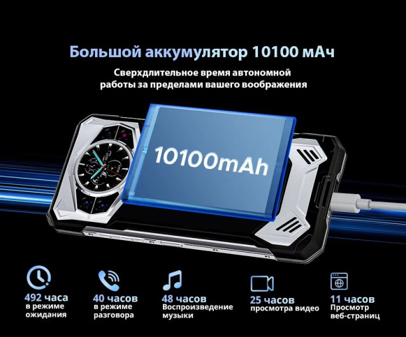 Смартфон Doogee S200 12/256Gb Shadow Gray