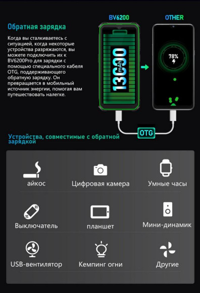 Смартфон Blackview BV6200 Pro 6/128Gb Green