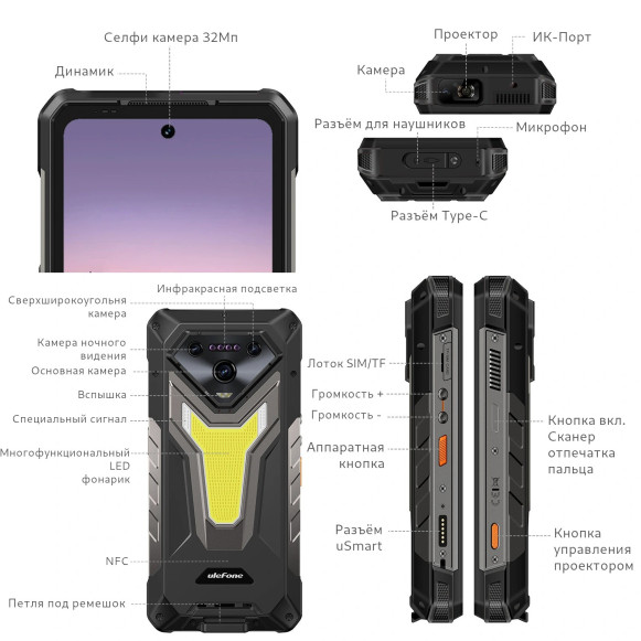 Смартфон Ulefone Armor 34 Pro 16/512Gb Magic Black